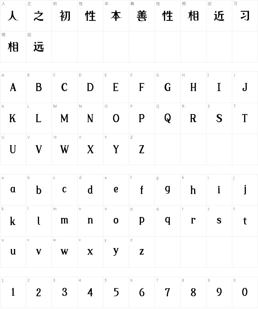 Aa喵呜可爱鬼的字符映射图