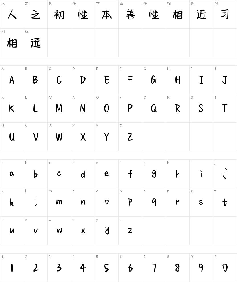 Aa名声在外 足够可爱的字符映射图