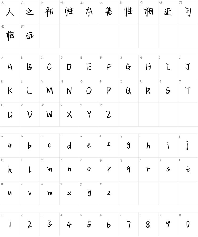 Aa明天会有好事发生的字符映射图