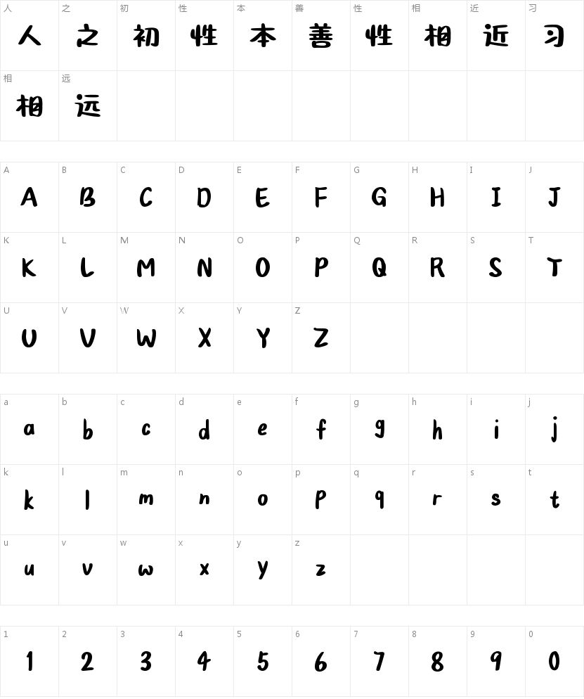 Aa奶油拌云朵手写体的字符映射图