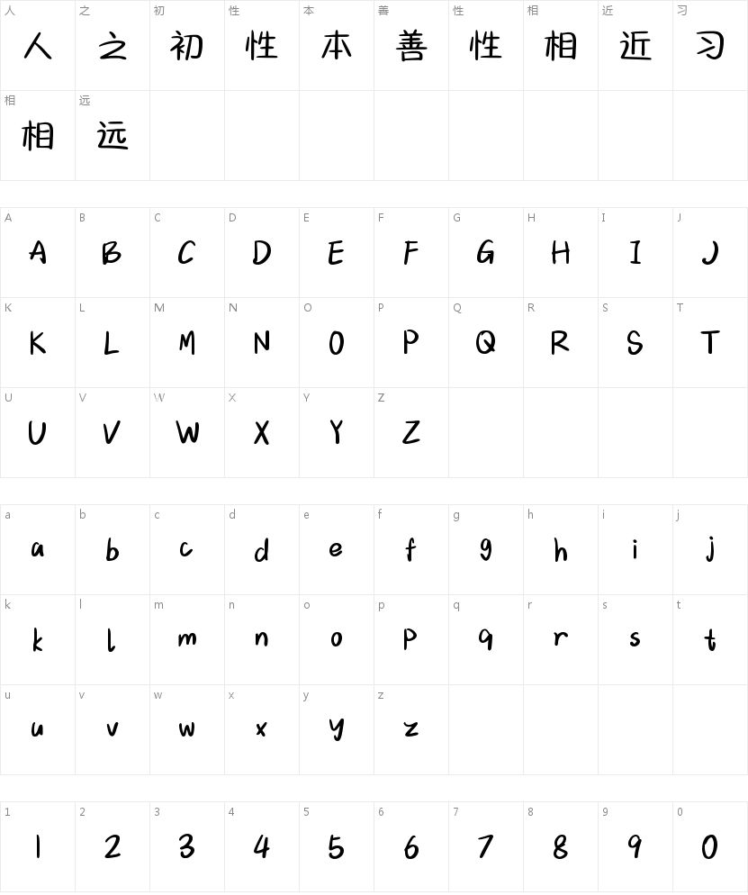 Aa奶油小雪球的字符映射图