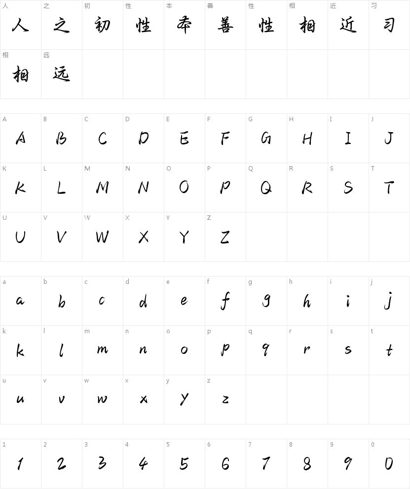 Aa你的名字浪漫如诗的字符映射图