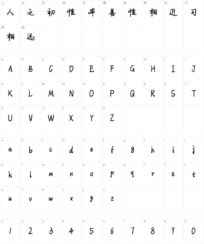 Aa你我本就明媚张扬的字符映射图