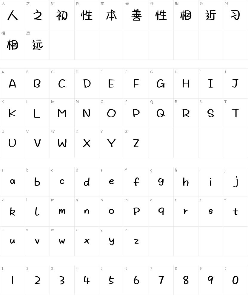 AaAPT干杯可爱颂的字符映射图