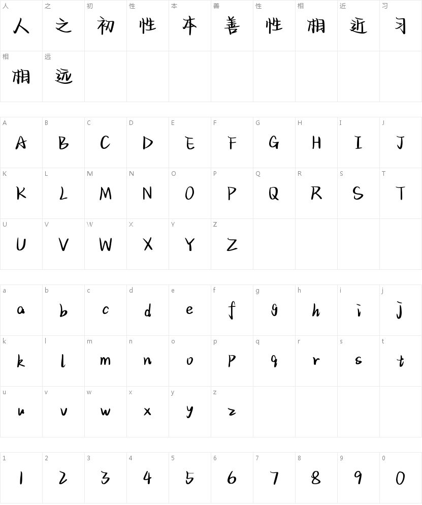 Aa奇洛李维斯回信的字符映射图