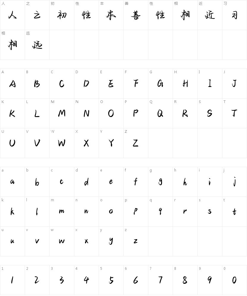 Aa全世界都吻了上来的字符映射图