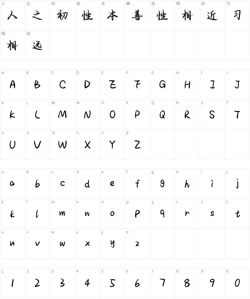 Aa如果没有和你相遇的字符映射图