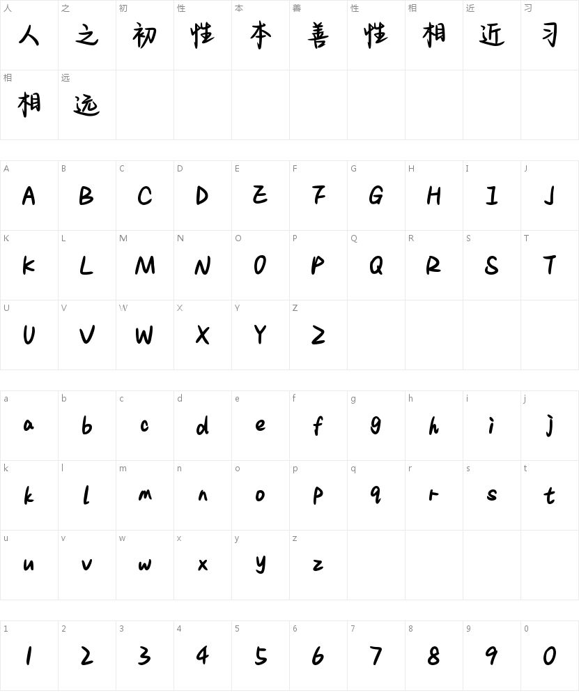Aa世界差评 你是满分的字符映射图