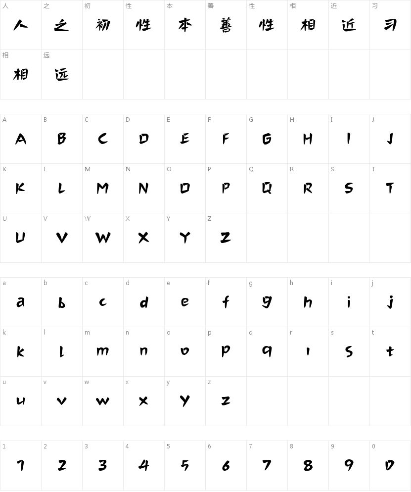 字潮刀刀艺的字符映射图