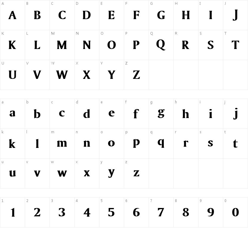 HFSharp的字符映射图