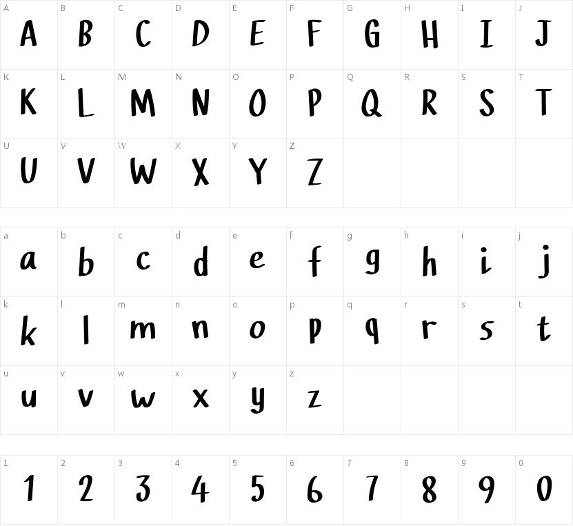 HFRoundRound的字符映射图
