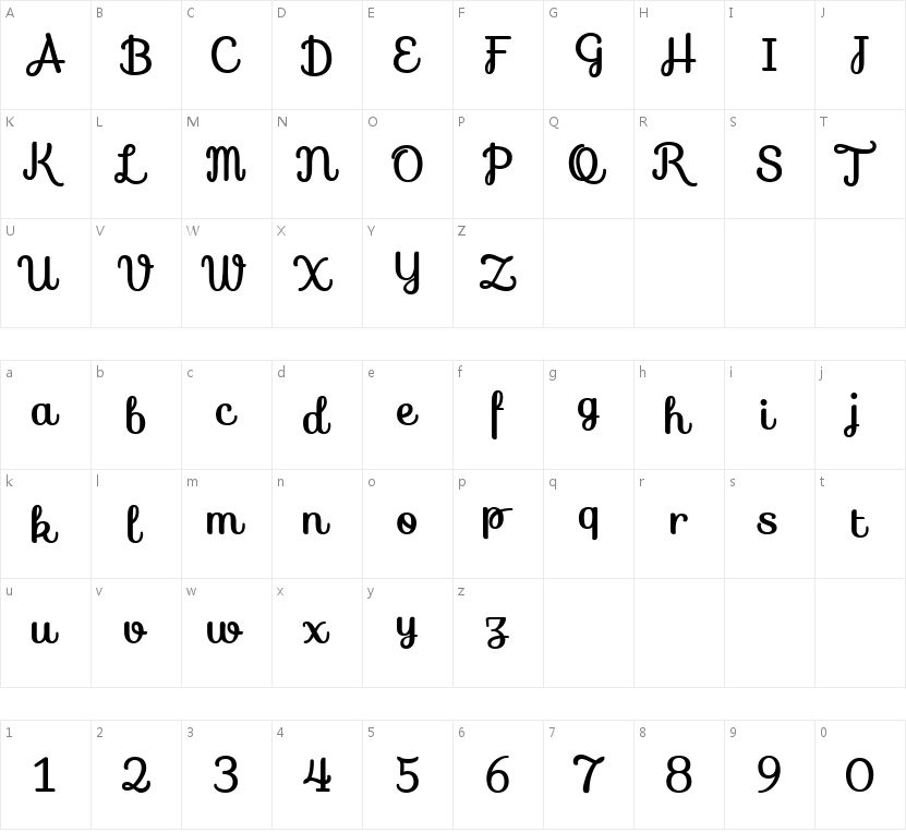 HFRememberMe的字符映射图