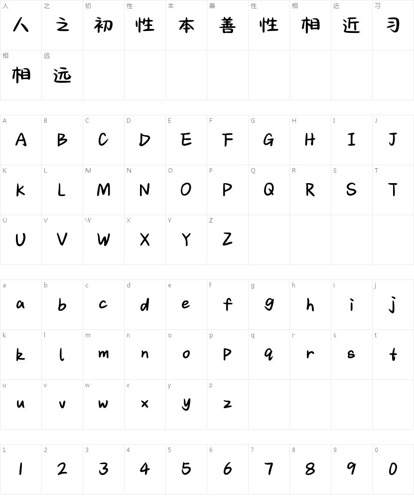 博尔赫斯浪漫文学的字符映射图