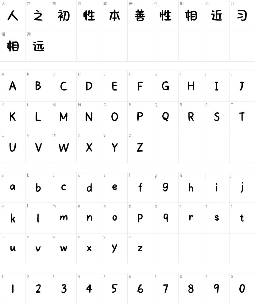 纯爱小猫可爱字的字符映射图