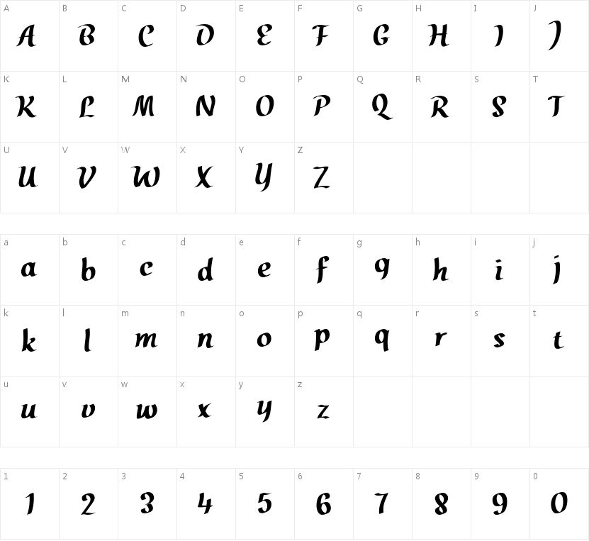 HFLikeARose的字符映射图
