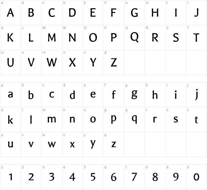 HFLatte的字符映射图