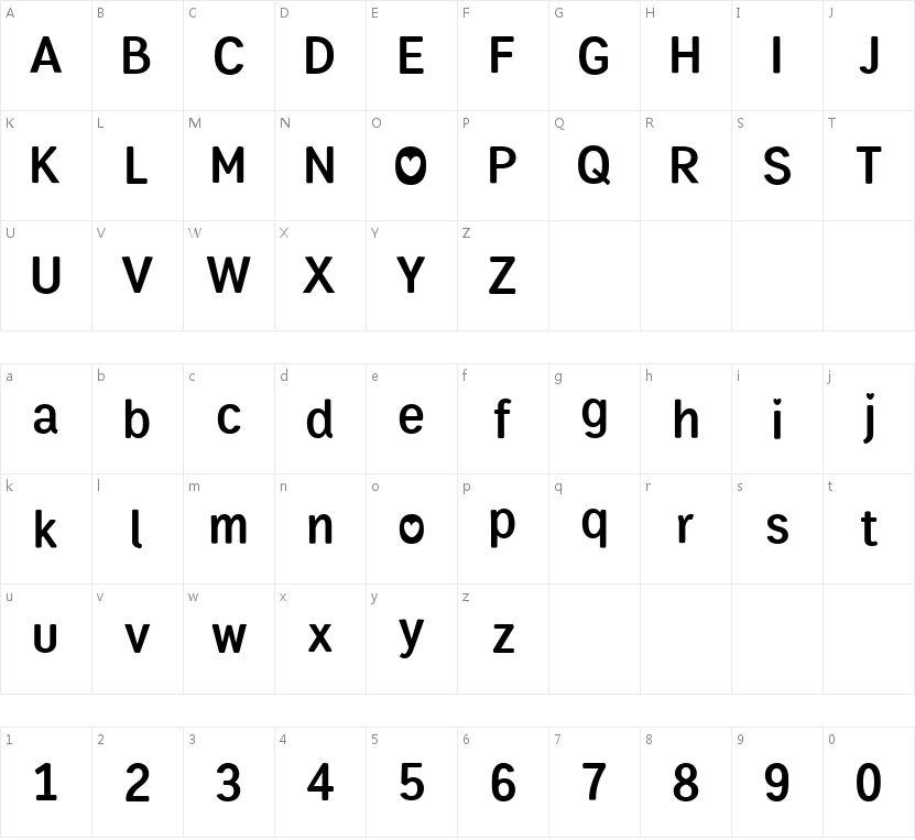 HFCandice的字符映射图