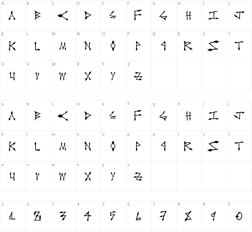 Diamond Cut的字符映射图