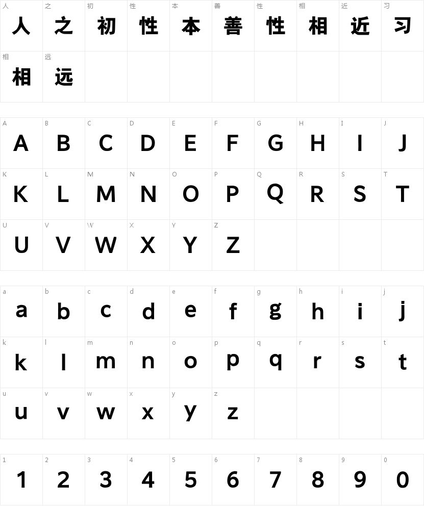 Aa大黑的字符映射图
