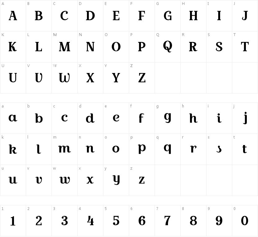 ABrightDiwali的字符映射图
