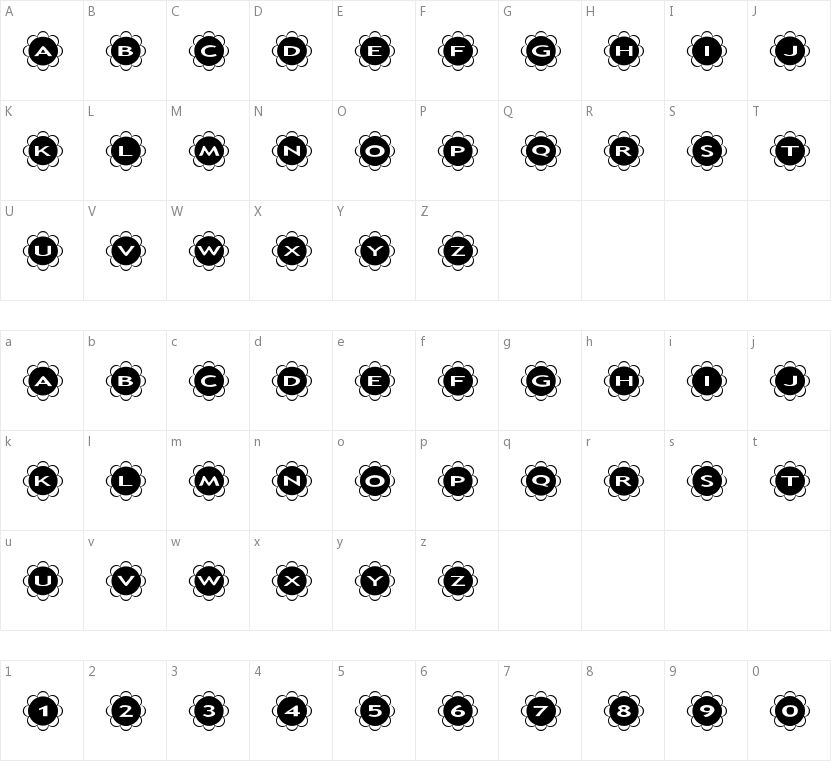 AlphaShapes flowers的字符映射图