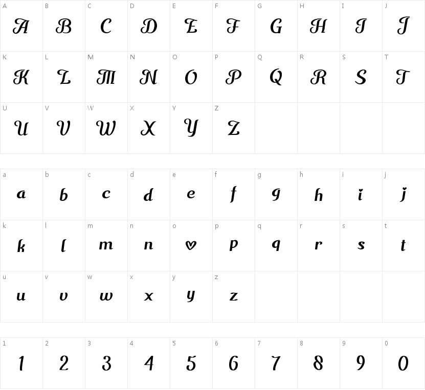ACandlelitDinner的字符映射图