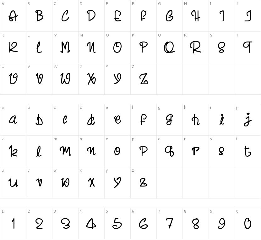CatLovefish的字符映射图