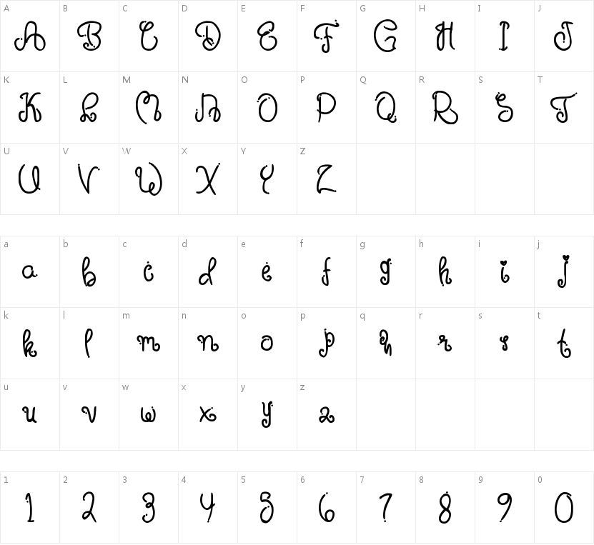 Deafont的字符映射图