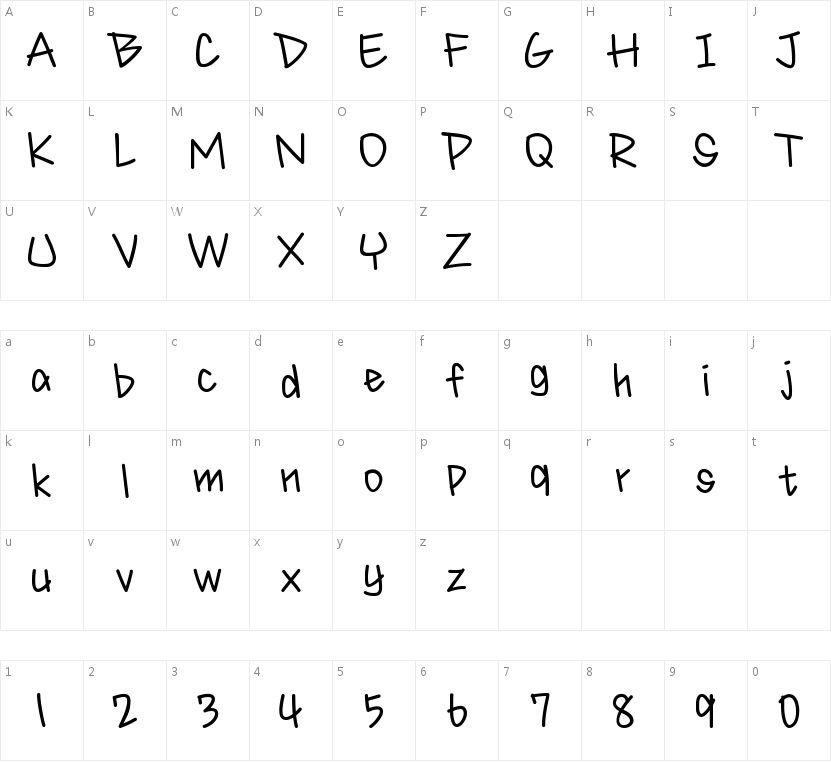 Migraffiti的字符映射图