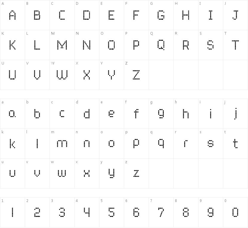 Spot的字符映射图
