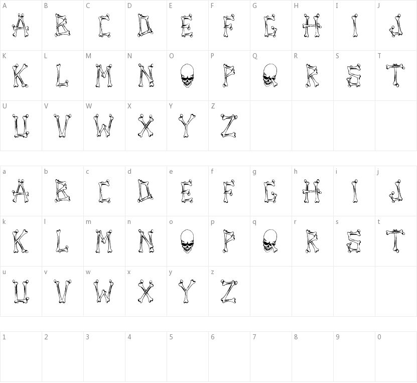 Tengkorak COE的字符映射图