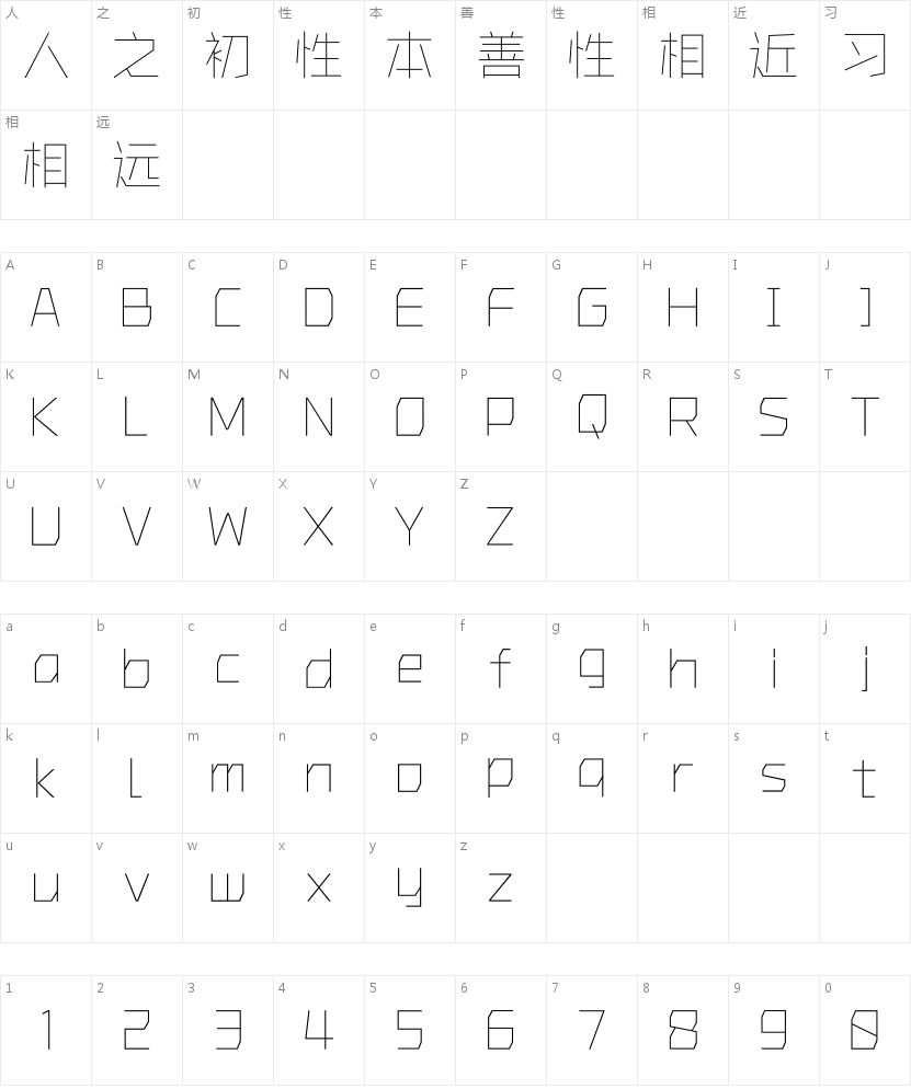 Aa新锐25的字符映射图