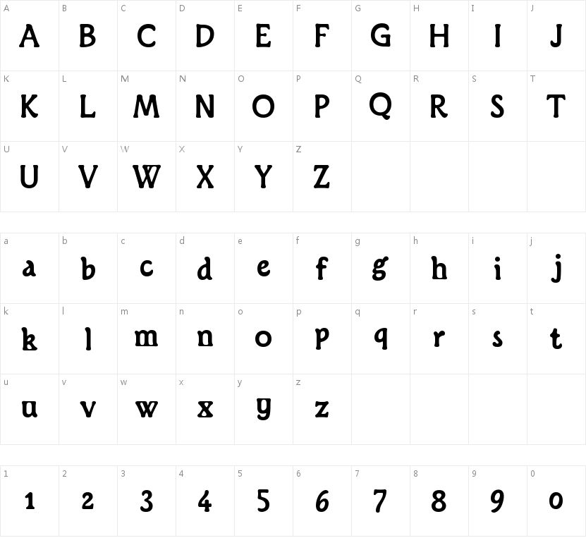 AgileEN的字符映射图