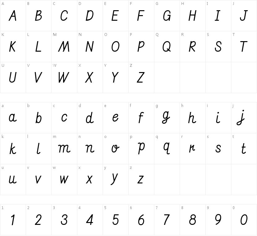 BeatificEN的字符映射图