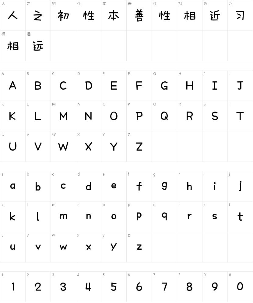 Aa斯哈斯哈手写体的字符映射图