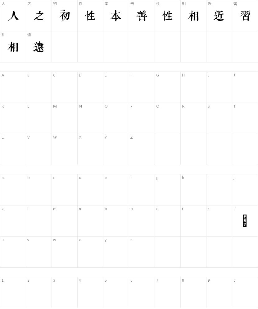 也字工厂湖海楼丛书复刻版的字符映射图