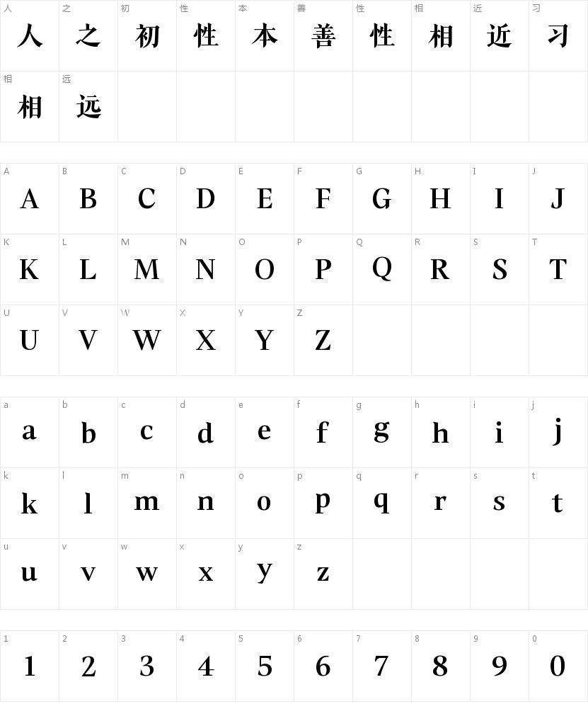 山海汲古明刻 简繁的字符映射图