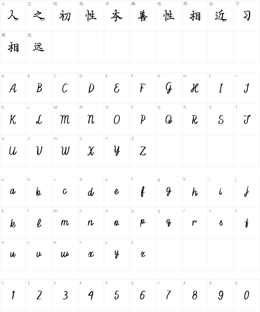 Aa巳巳如意 生生不息的字符映射图
