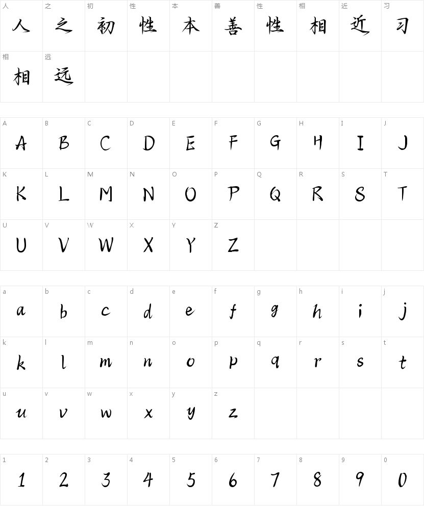 Aa宋徽宗国宝瘦金书的字符映射图