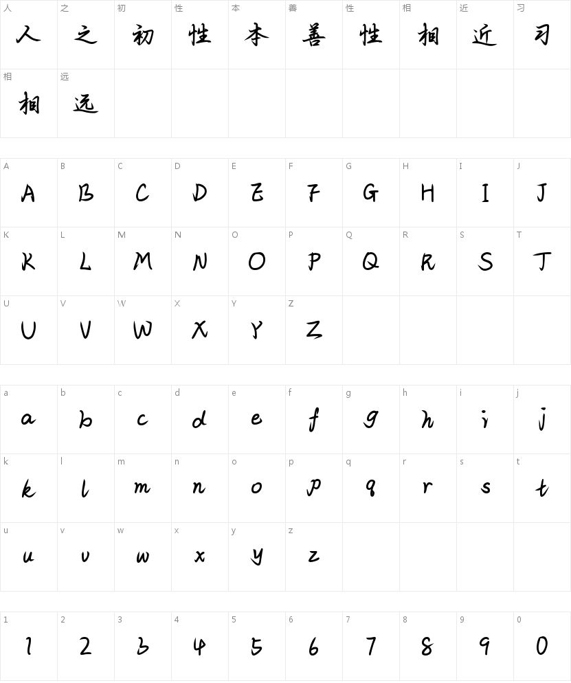 Aa棠梨煎雪 烟雨行舟的字符映射图