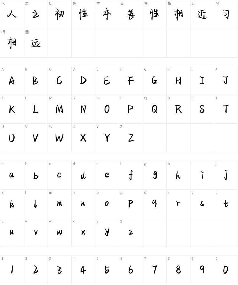 Aa桃子味落日的字符映射图