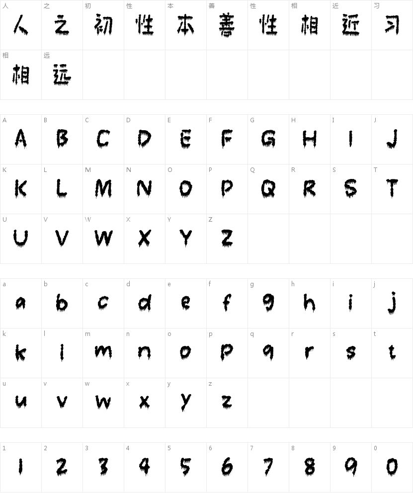 小城堕落体的字符映射图
