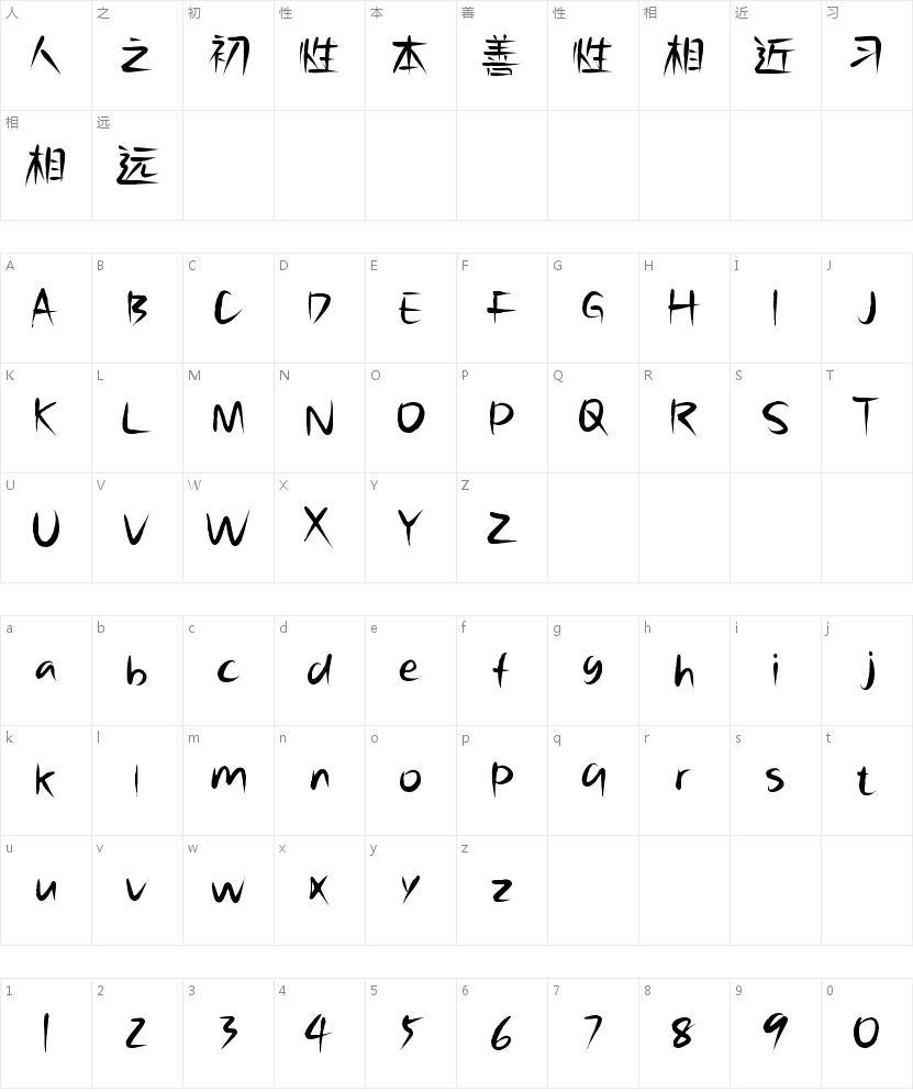 小城孤独体的字符映射图