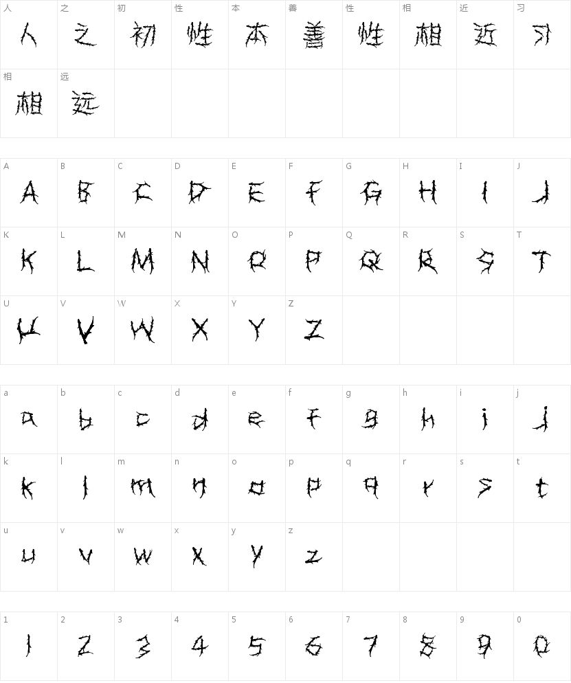 小城魔法体的字符映射图