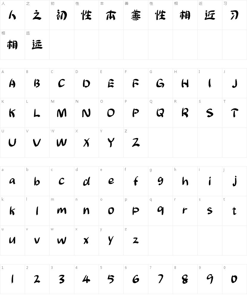 小城森林体的字符映射图