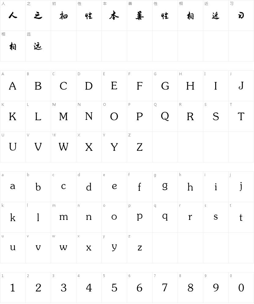 安景臣手书字体精调版(修正)的字符映射图
