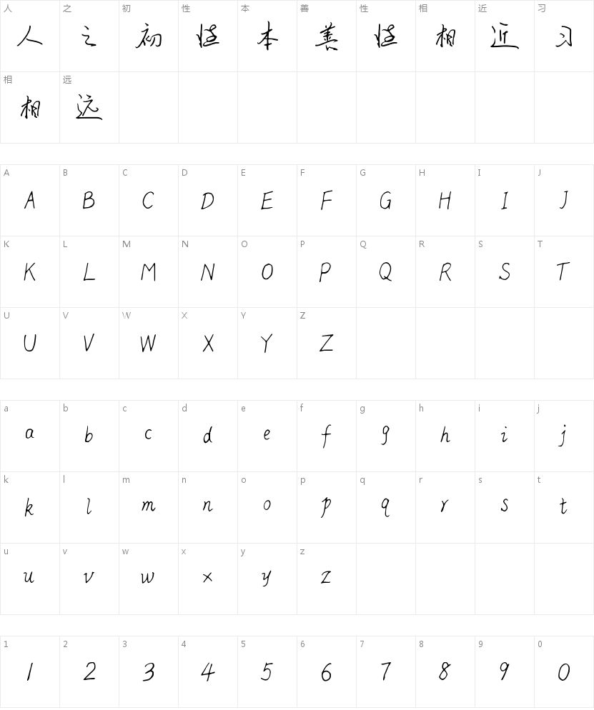 安景臣硬笔行书的字符映射图