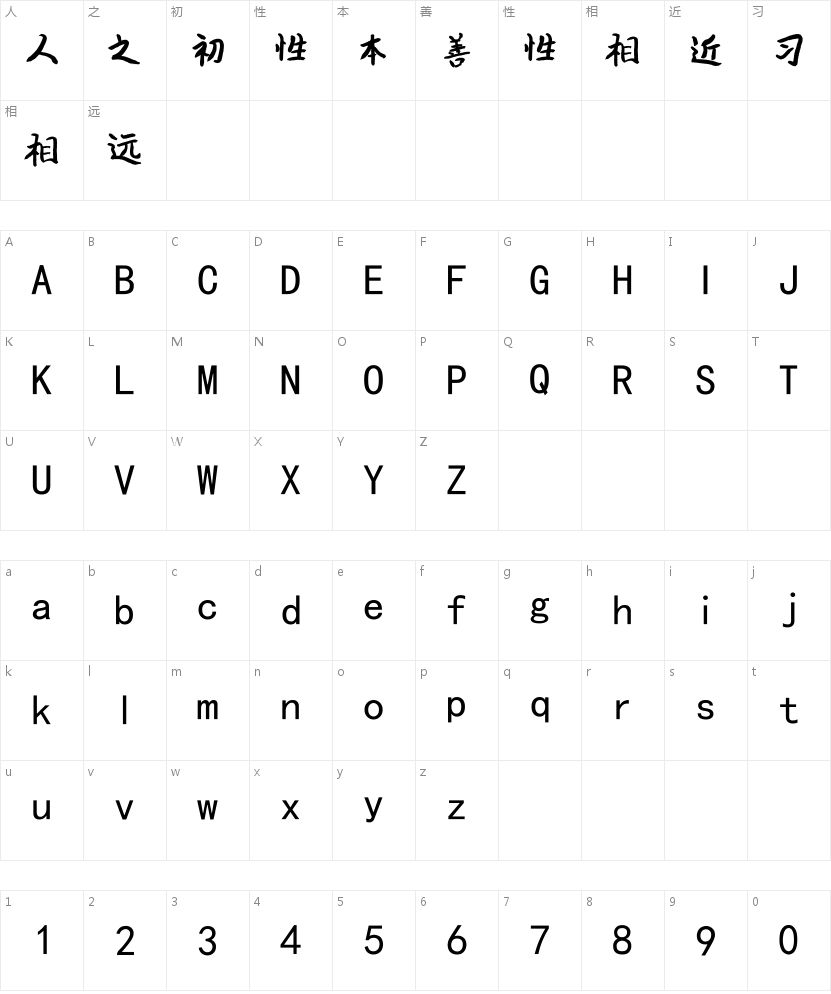 北半川狂飙体的字符映射图