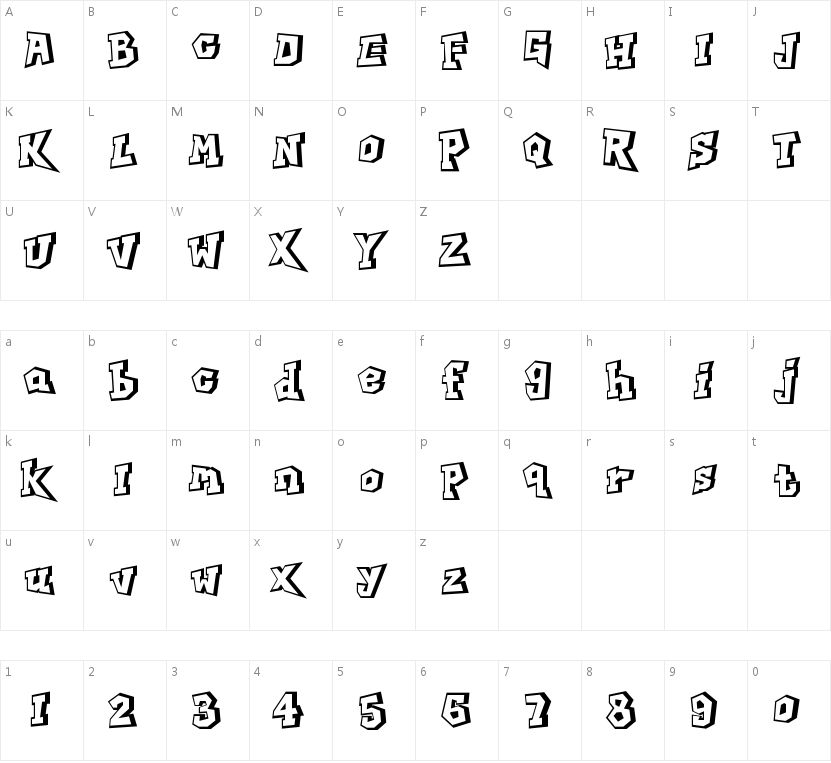 ZYENA Boulder的字符映射图