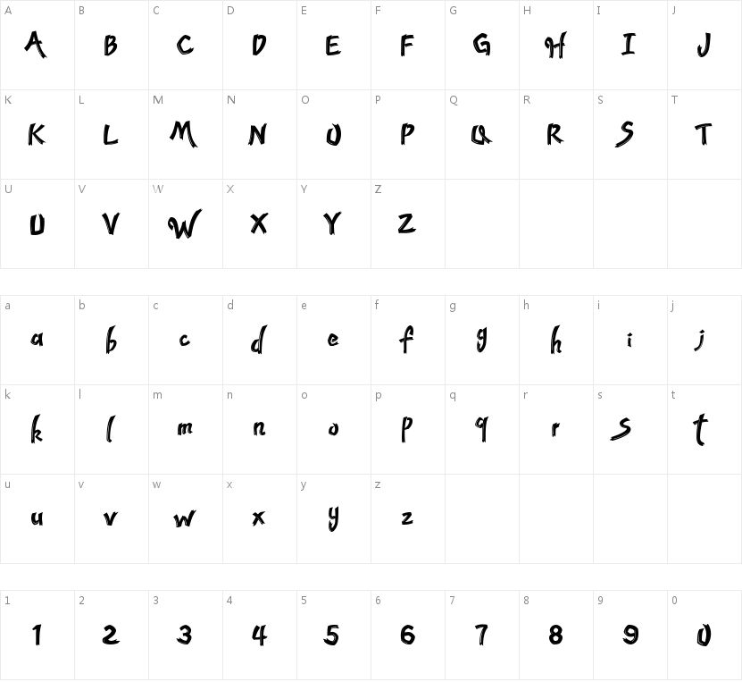 ZYENA Halcyon的字符映射图